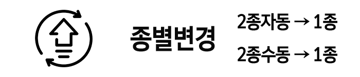 운전면허학원